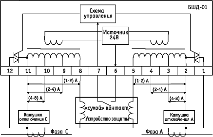 БШД-01 - схема подключения