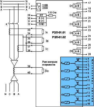 РЗЛ-01.02 - схема підключення з двома вимірювальними трансформаторами струму