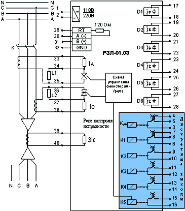 РЗЛ-01.03 - схема подключения