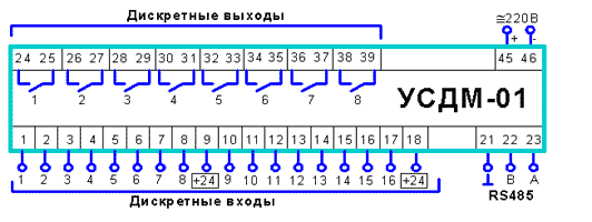 Схема підключення пристрою УСДМ-01