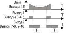 ВЛ-103А - функциональная диаграмма