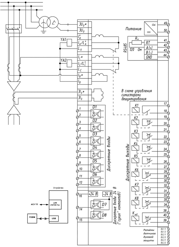 Схема підключення РЗЛ-05.М36