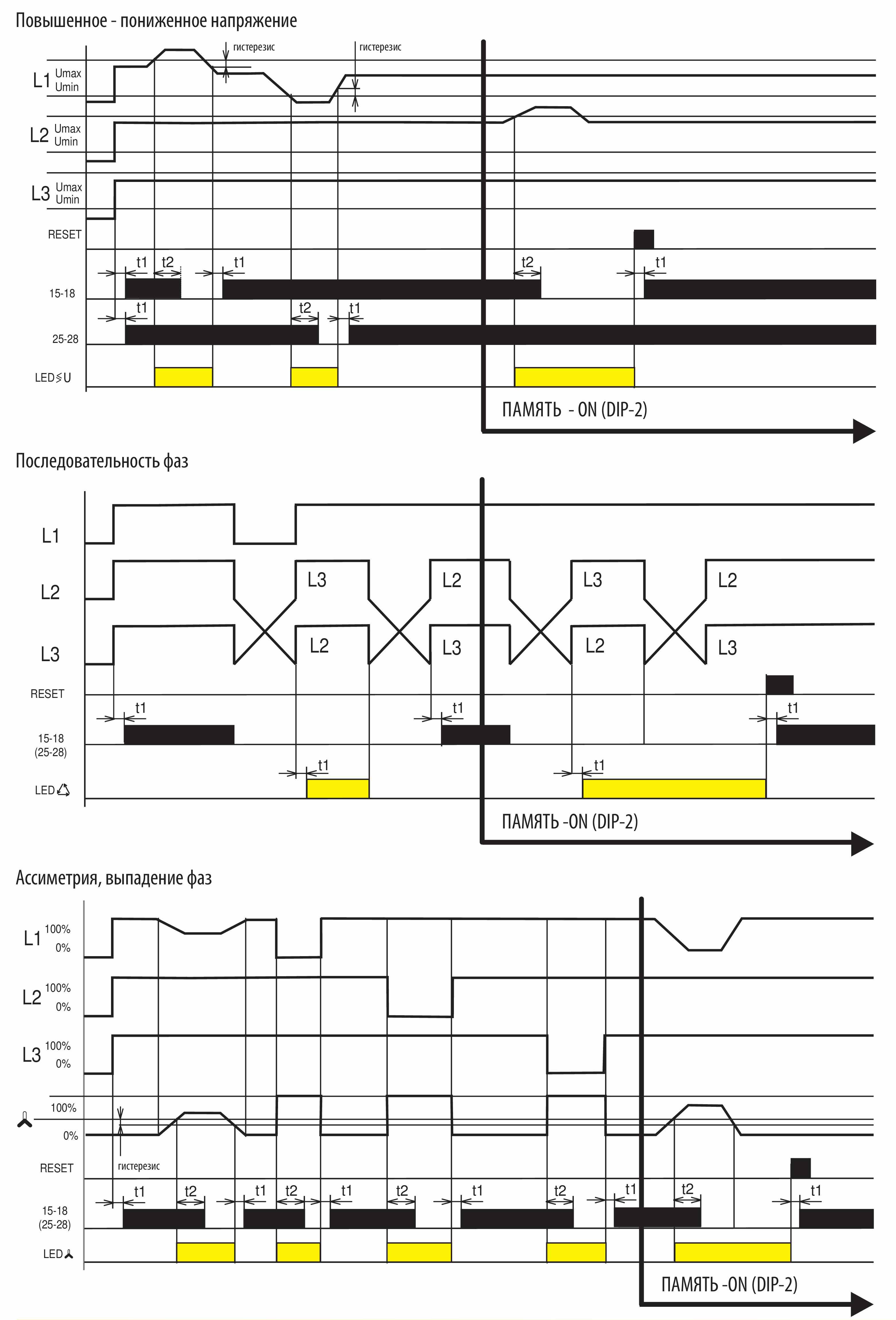 ЕЛ-23, ЕЛ-23Н - функциональная диаграмма